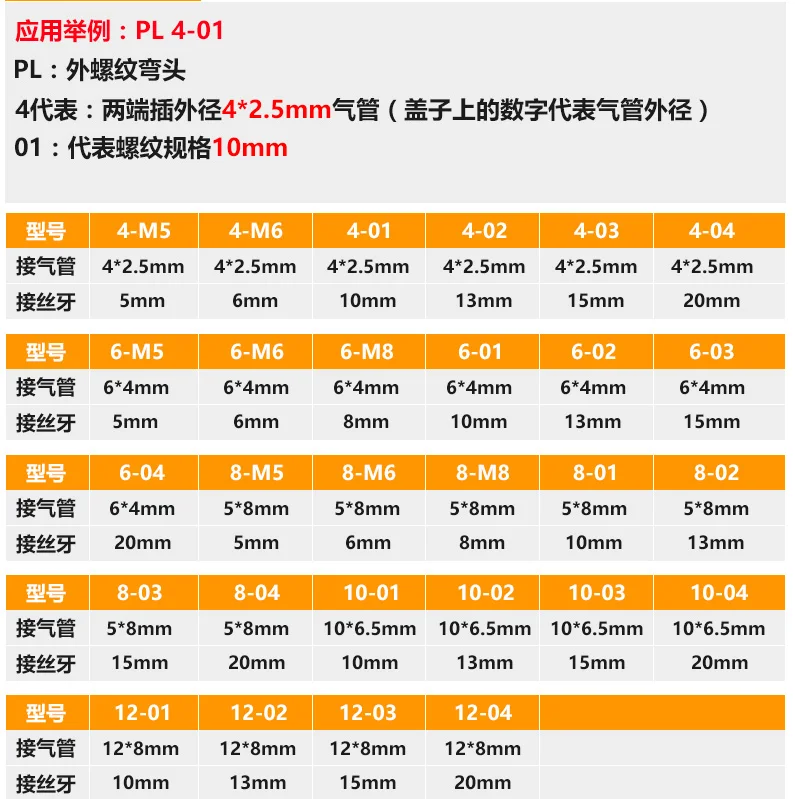 10 шт. PL6-01 02 пневматический соединитель L форма PL OD 6 мм шланг трубка-M5 M6 1/8 1/4 BSPT Резьба воздушный локоть быстрое соединение фитинг
