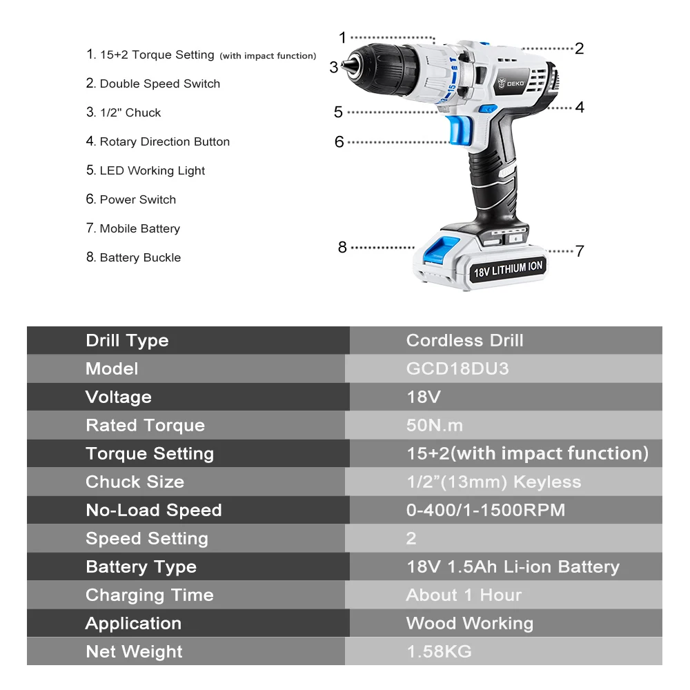 DEKO GCD18DU3 электрическая Ударная дрель Мощность Драйвер 18 вольт постоянного тока литий-ионный Батарея Электрическая отвертка аккумуляторная дрель 13 мм 50N. m 2-Скорость