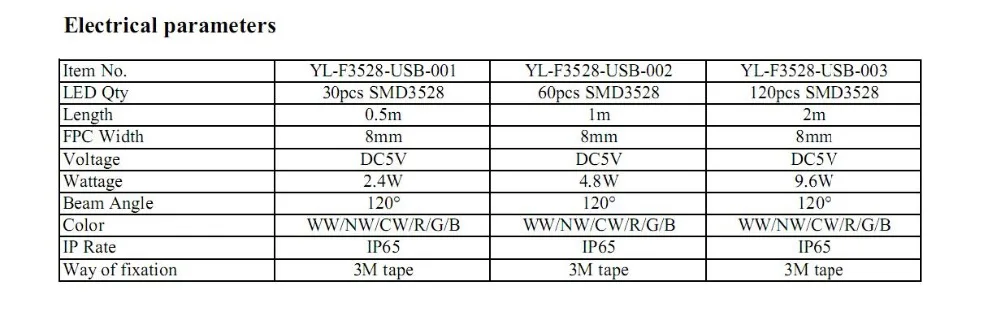 QQ20180508100959
