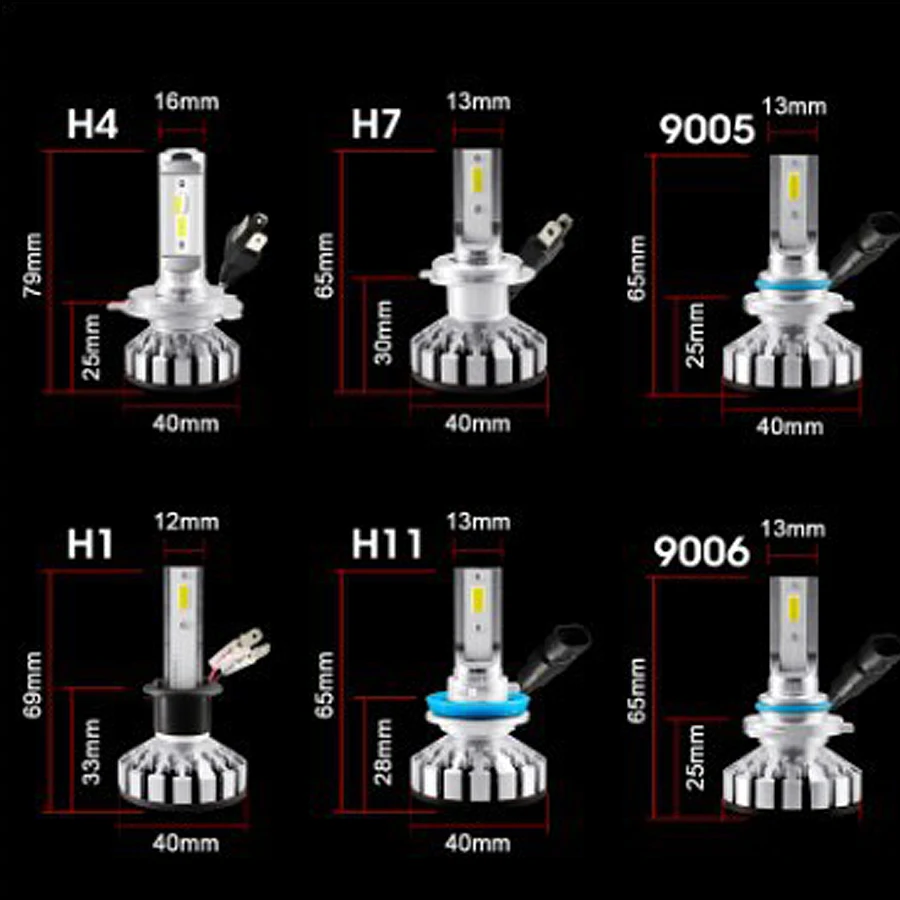 GX Diffuser светодиодный светильник на голову автомобиля лампы 2шт H4 H1 H7 H3 H11 HB2 HB4 9003 9005