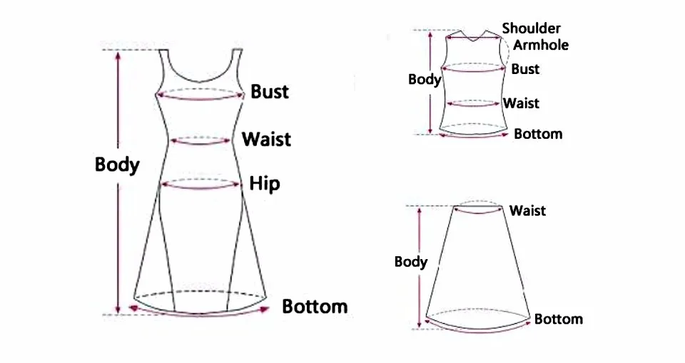 bodysize