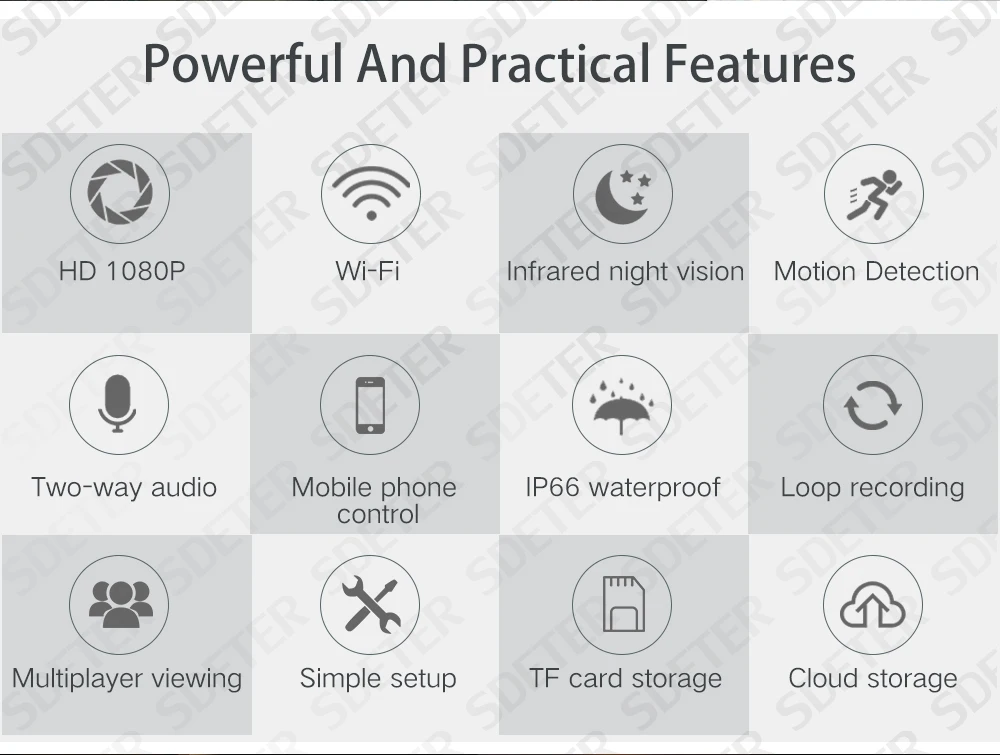 SDETER, 1080 P, Wifi, ip-камера, уличная, водонепроницаемая, беспроводная, камера безопасности, CCTV, инфракрасное, ночное видение, камера видеонаблюдения, P2P