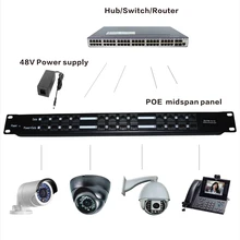 12 портов 10/100 POE панель питания по Ethernet PoE инжектор для 802.3af пассивных устройств с 48v120w блок питания