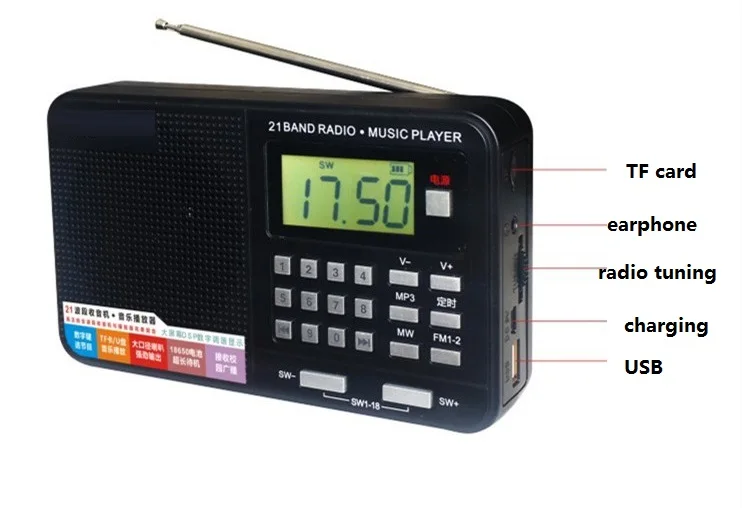 Перезаряжаемый портативный Радиоприемник 21 полосы Fm/AM/SW1-18 радио Настольный радио Музыкальный плеер Поддержка USB диск SD карта MP3 файлы