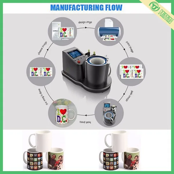 mug heat transfer machine