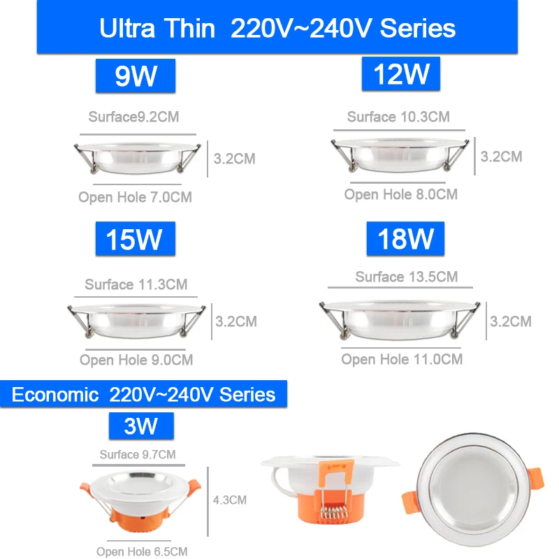 1pc/4pcs LED Panel Light 220V Spot Light Lamp Ultra Thin Recessed Downlight LED Indoor Lighting Kitchen 5W 9W 12W 18W