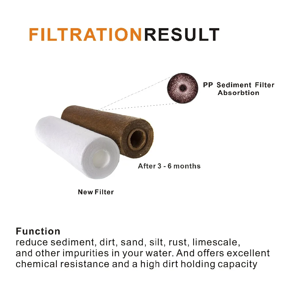 75 Микрон RO осадочных картриджи для водяного фильтра, 2-1/" x10in. Удаляет песок, грязь, шелк, ржавчину, сделанную из полипропилена(2-Pack