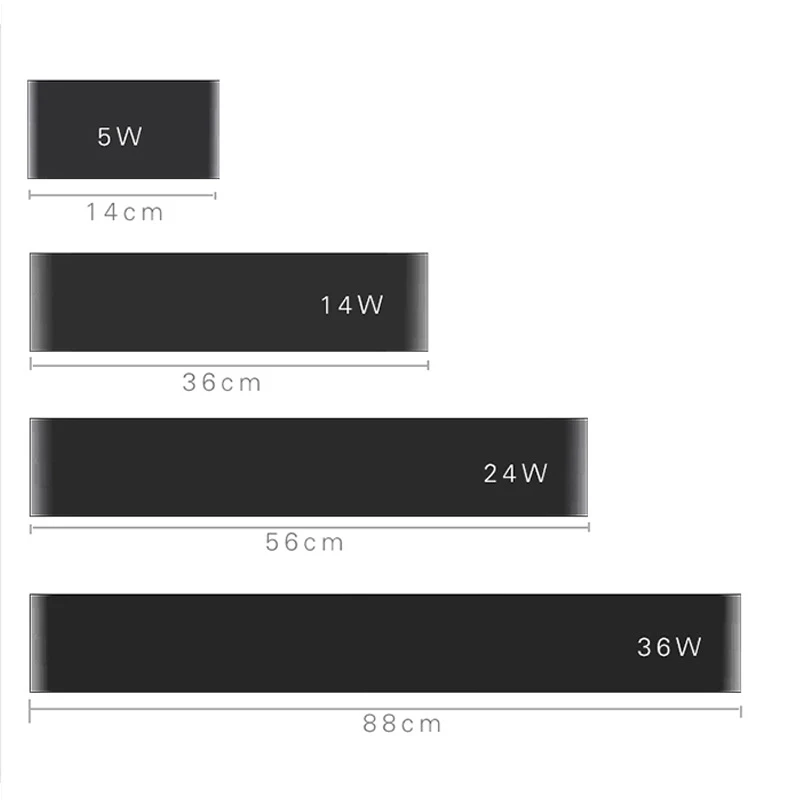 

5W 14W 24W 36W 85~265V led wall light bedside fixture led wall lamp modern fashion wall light indoor bedroom with wall mounted