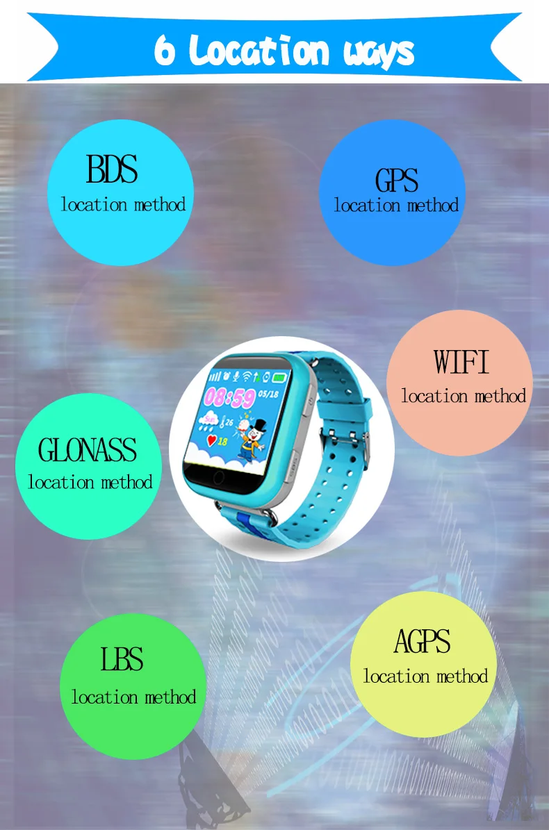 kids digital watch (5)