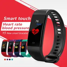 ZoneQuality Health Tracker HR Exercise Tracke Coronary heart Fee Monitor, IP67 Waterproof Good Bracelet with Calorie Counter Ped