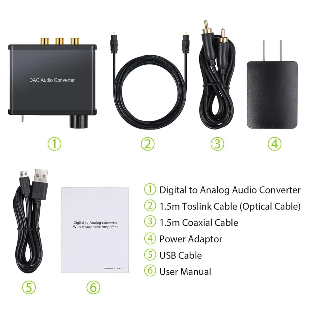 LiNKFOR 192kHz Digital to Analog aduio Converter With Headphone Amplifier 192kHz DAC Audio Converter Support Volume Adjustment