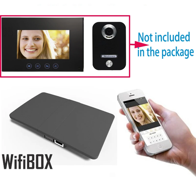 Wireless WiFi IP BOX For Video Doorphone Doorbell Building Intercom System Control 3G 4G Android iPhone ipad APP on Smart Phone Wireless WiFi IP BOX For Video Doorphone Doorbell Building Intercom System Control 3G 4G Android iPhone ipad APP on Smart Phone