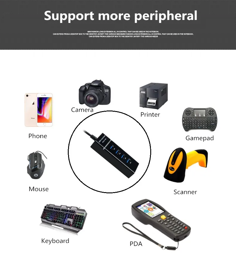 USB HUB 3.0-5