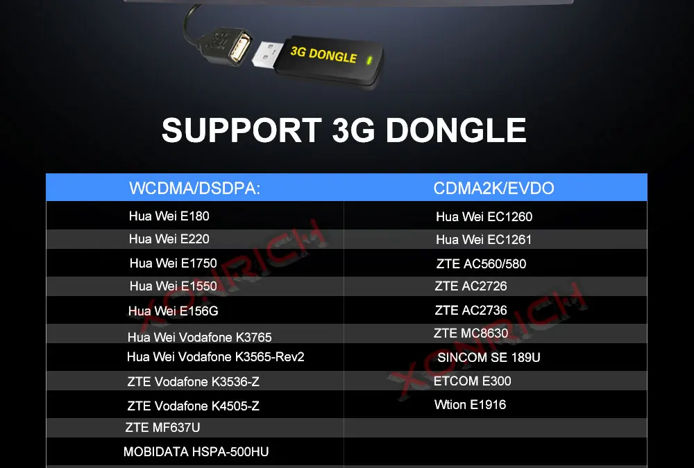 Top Two Din Car Multimedia player GPS DVD Player For Mercedes/Benz/ML/GL CLASS W164 ML350 ML500 GL320 Radio FM 12