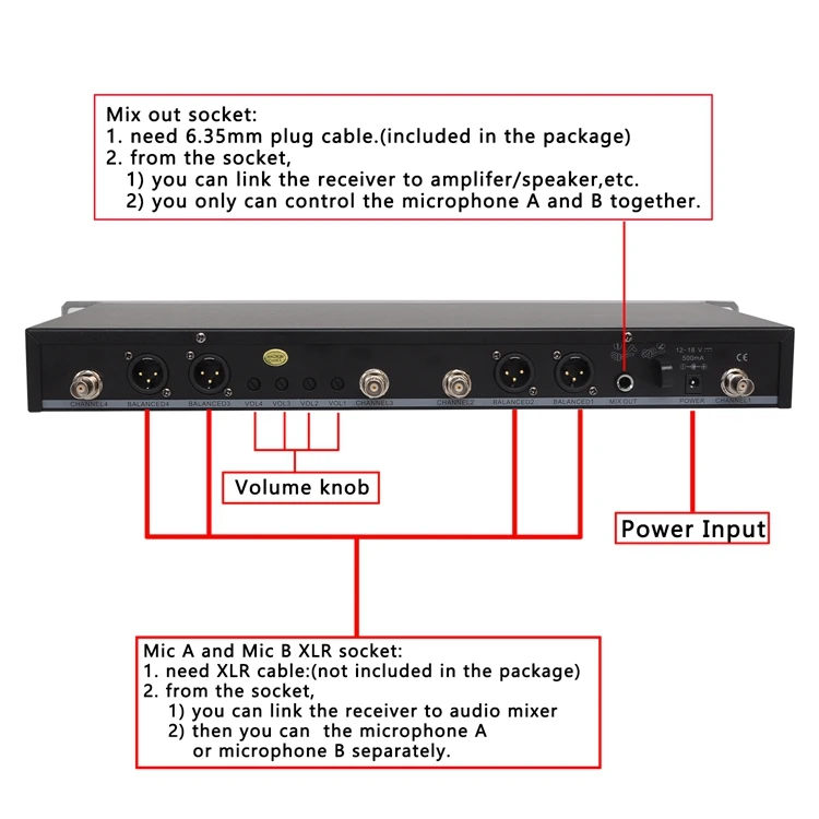 Freeboss 4 Way 4*100 каналы PLL ИК частота UHF беспроводной микрофон с 4 металлическими ручками для караоке KTV вечерние динамический микрофон