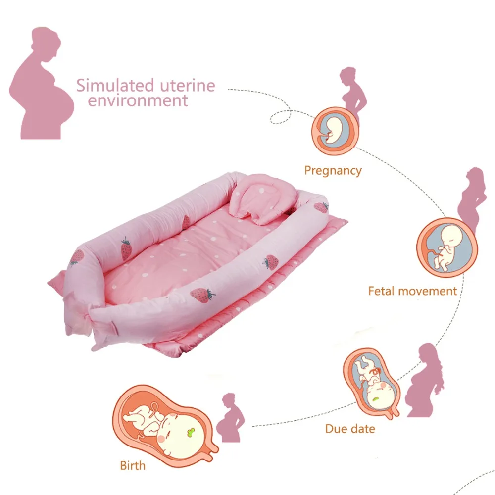 Новорожденных моющиеся Портативный кровать детская Bionic спальная Съемная люлька