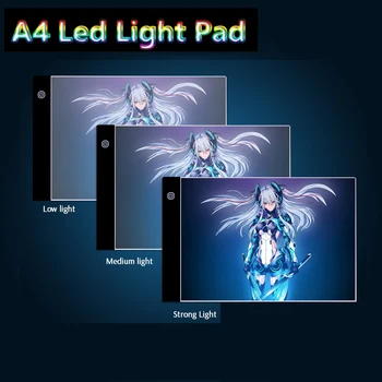 

A4 led light pad three level dimmable,tablet,tools,diamond embroidery,accessories for diamond painting,Cross Stitch tool