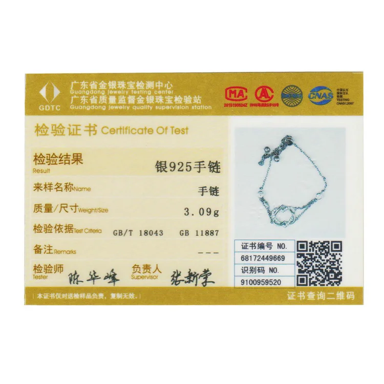 SCB022