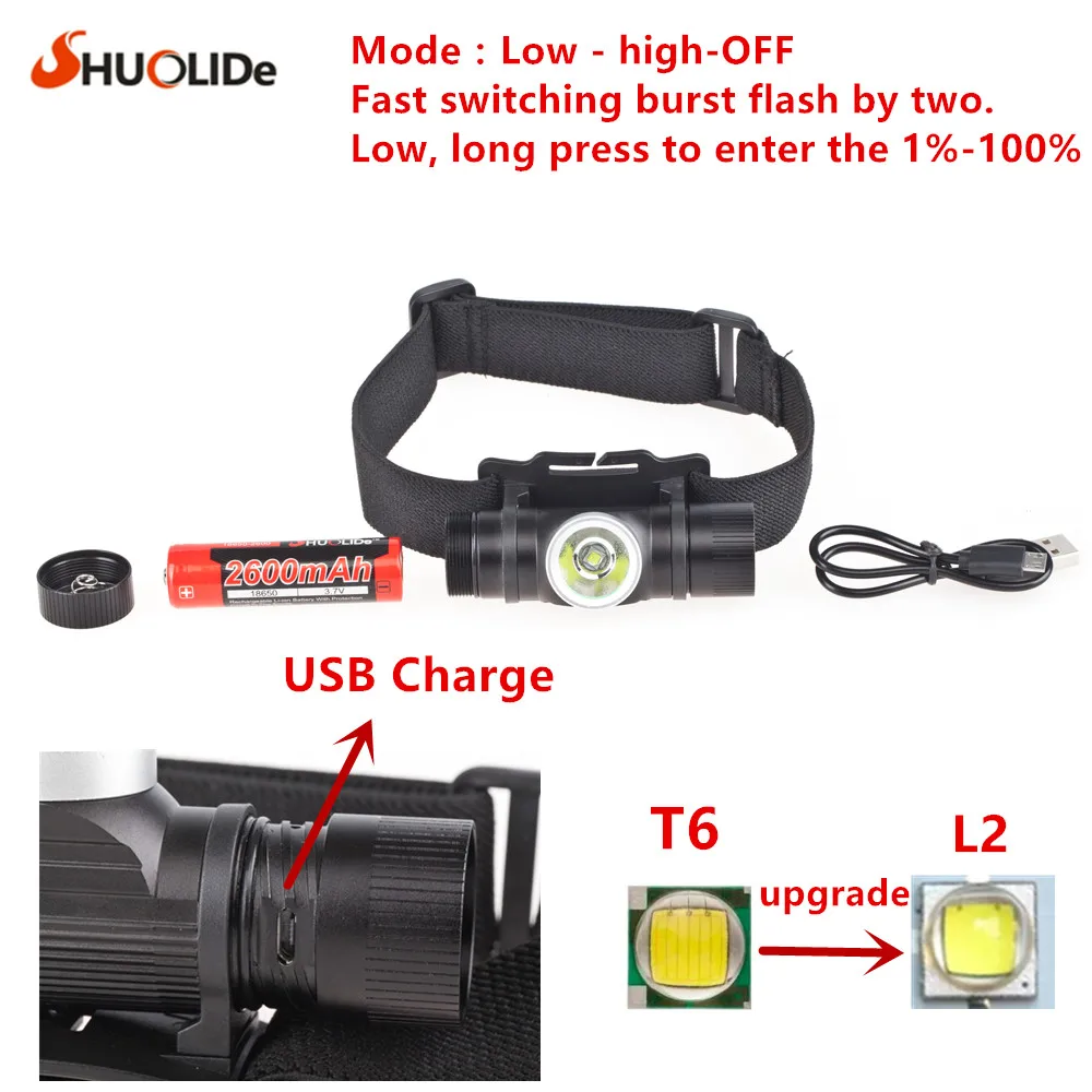Faróis de Led head lamp para camping lanterna Modo de Mudança : Alto