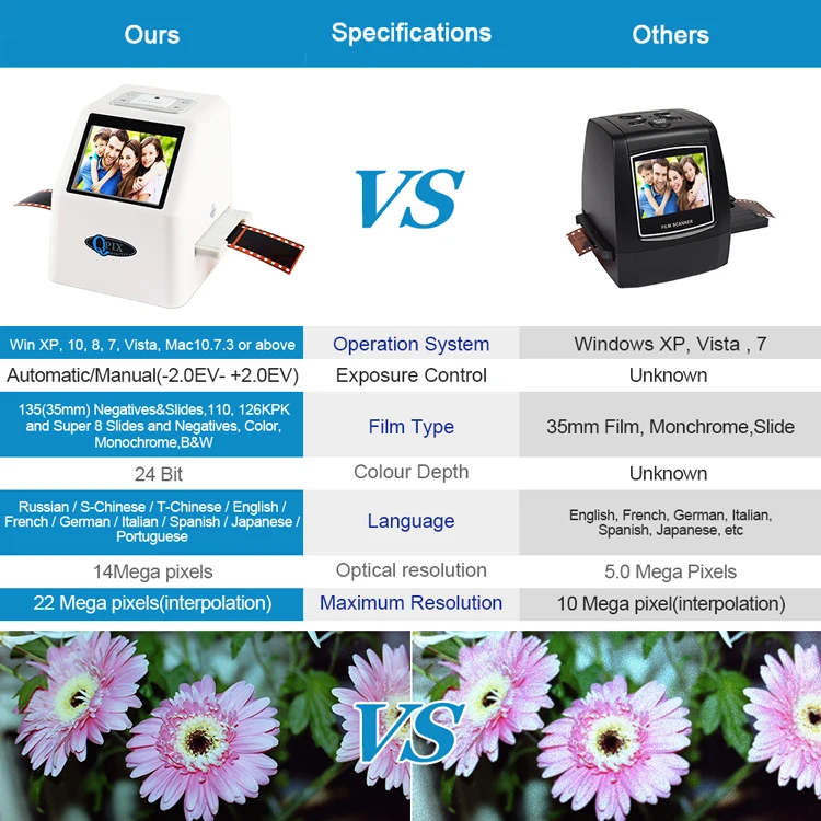 2店产品对比主图-1