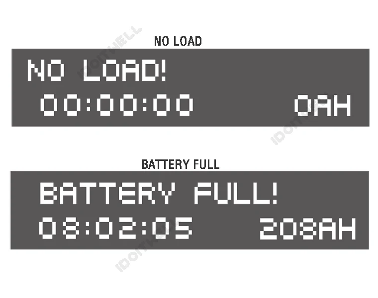 84V battery charger
