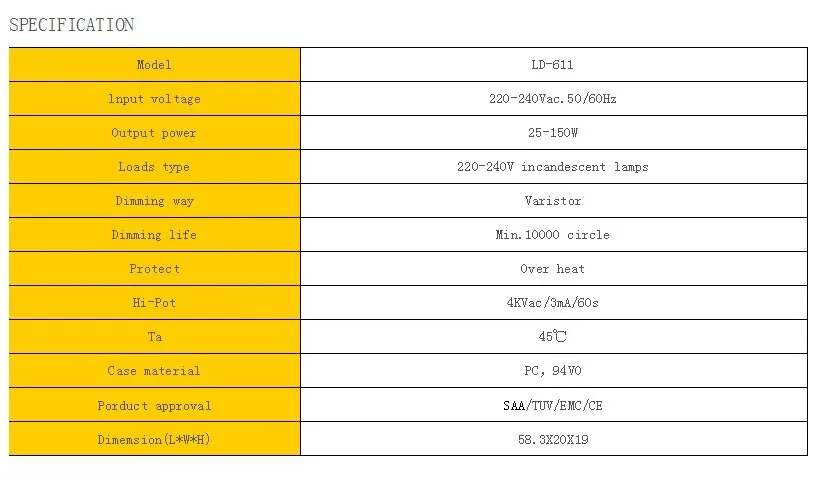 Высокое качество LD-611 вход 220-240 В ac евро встроенный 25~ 150 Вт Варистор диммер для ламп накаливания части освещения CE RoHS SAA