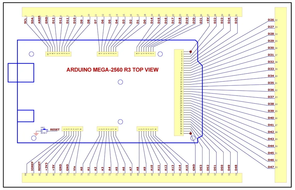 Прототип винт/Клеммная колодка щит комплект для MEGA-2560 R3