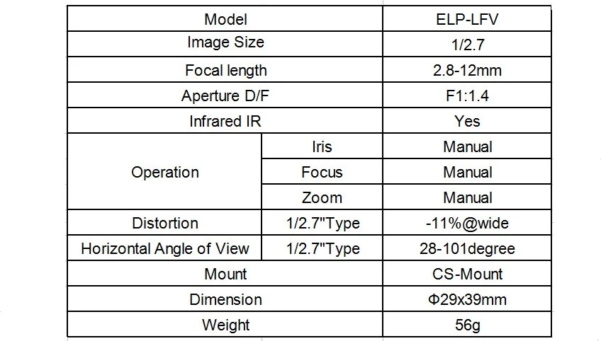 2.8-12mm