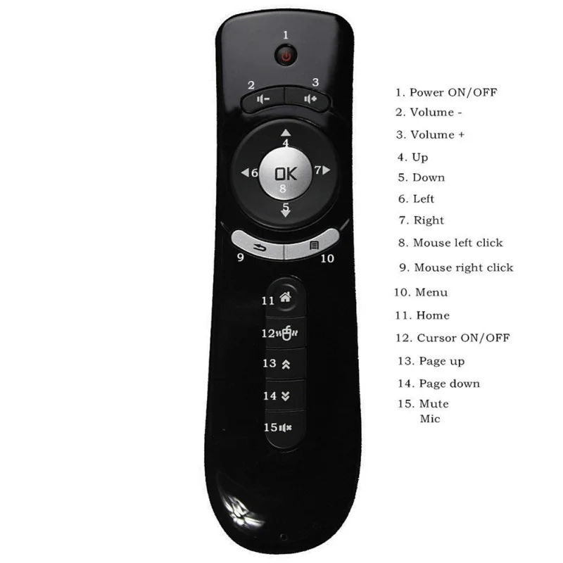 

Professional Fly Air Mouse Wireless 2.4G 3D Gyro Motion Stick Remote Control For PC Smart TV