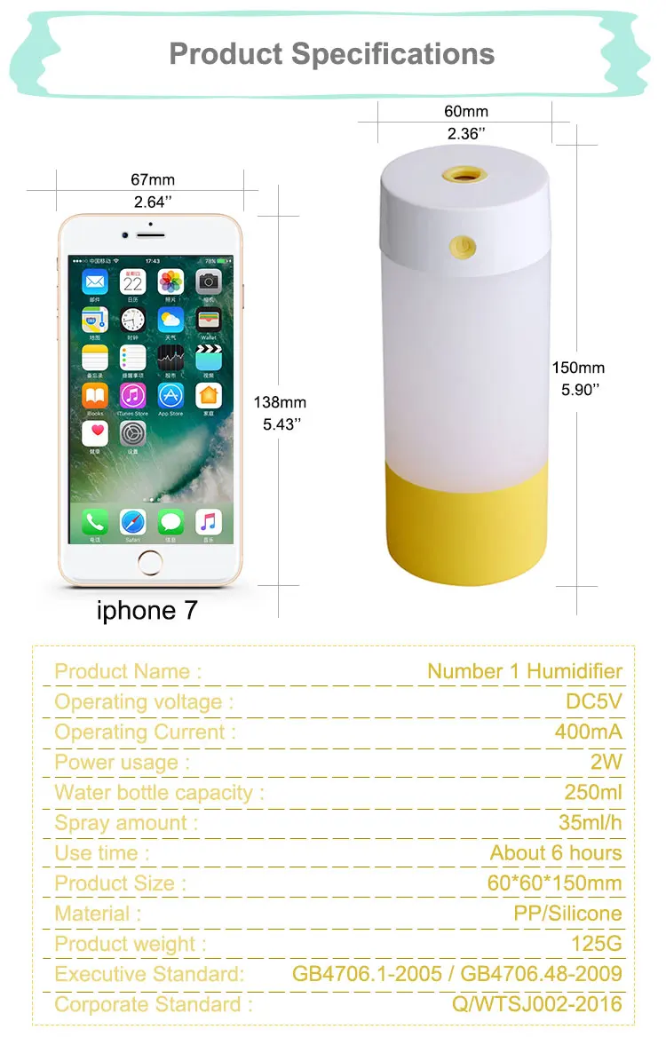 NO.1 humidifiers (5)