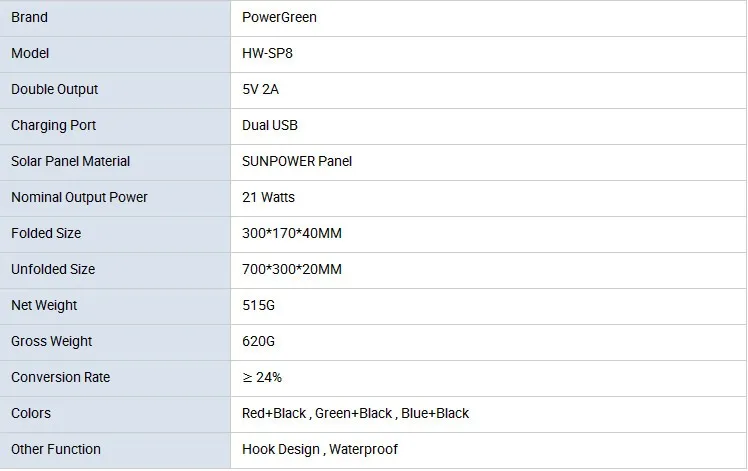 Power Green Быстрая зарядка солнечная панель 21 Вт складное солнечное зарядное устройство сумка Мобильный телефон солнечная батарея