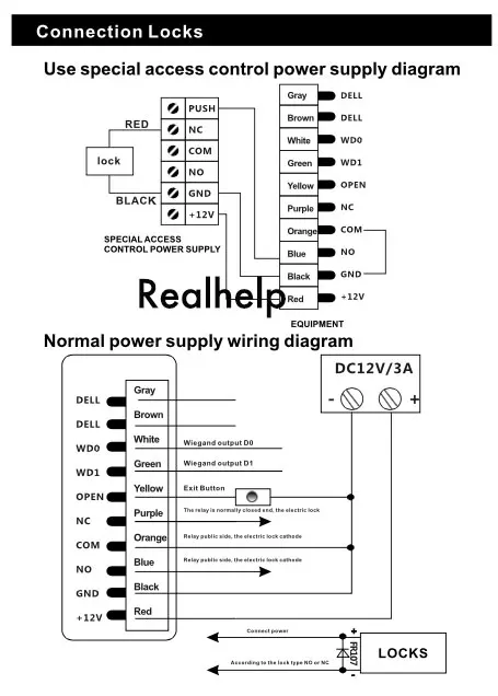 T2-Diagram-pictures