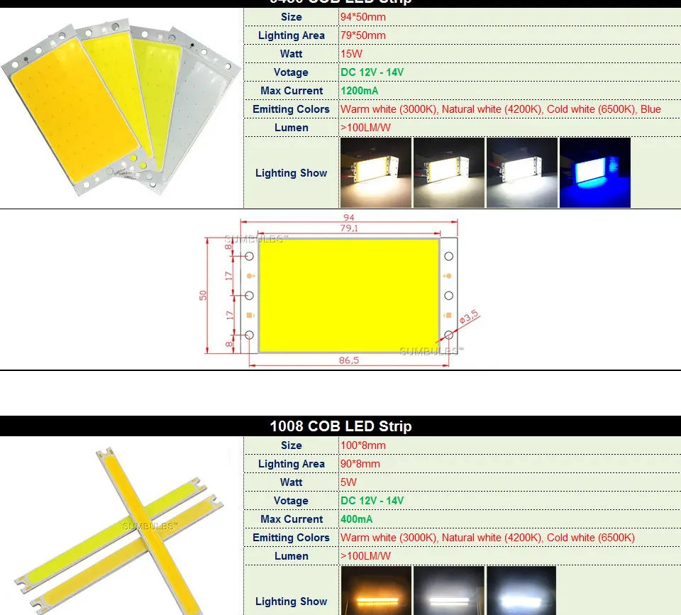[SUMBULBS] COB светодиодный светильник 5 Вт 10 Вт 20 Вт 30 Вт 50 Вт 200 Вт DC чип для светодиодной лампы на плате красочные COB полосы модули для DIY Автомобильный дом светильник ing