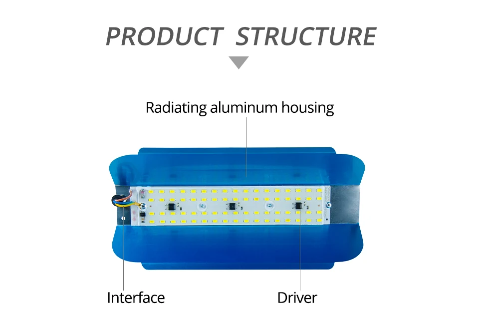 50W LED Flood Light High Power (2)