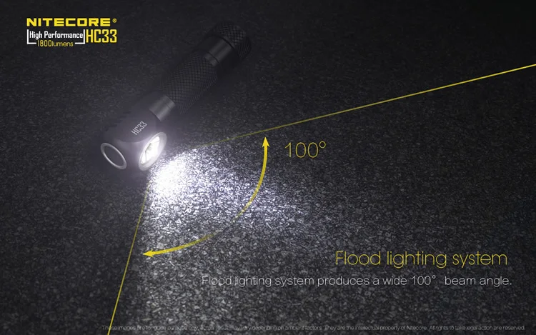 NITECORE HC33 налобный фонарь с диффузором холодный белый 1800LM CREE XHP35 HD светодиодный водонепроницаемый фонарь для кемпинга и путешествий