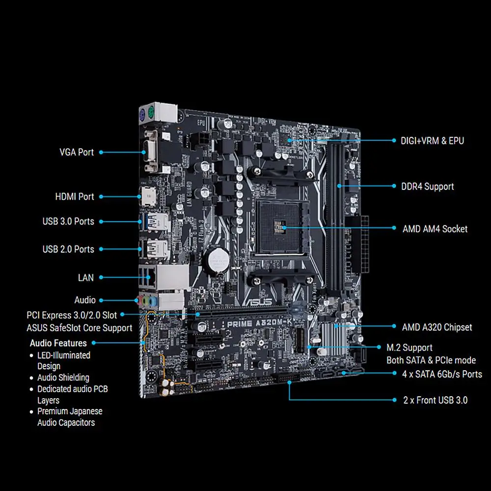 Материнская плата ASUS PRIME A320M-K AMD Ryzen для разъема AM4 DDR4 32G HDMI VGA M.2 USB3.1 SATA3.0 PCI-E 16X Micro ATX для настольных ПК