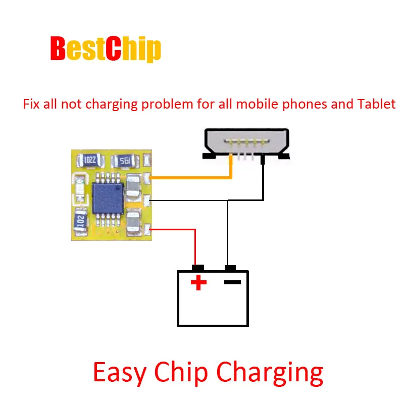 

5pcs Newest ECC Easy chip charge fix all charger problem for all mobile phones & tablets pcb&ic problem not charger good working