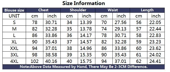 Length