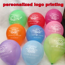 100 шт Персонализированные печати логотипа баллон пользовательское имя текстовые шарики для свадебного украшения день рождения, детский душ рекламные шары