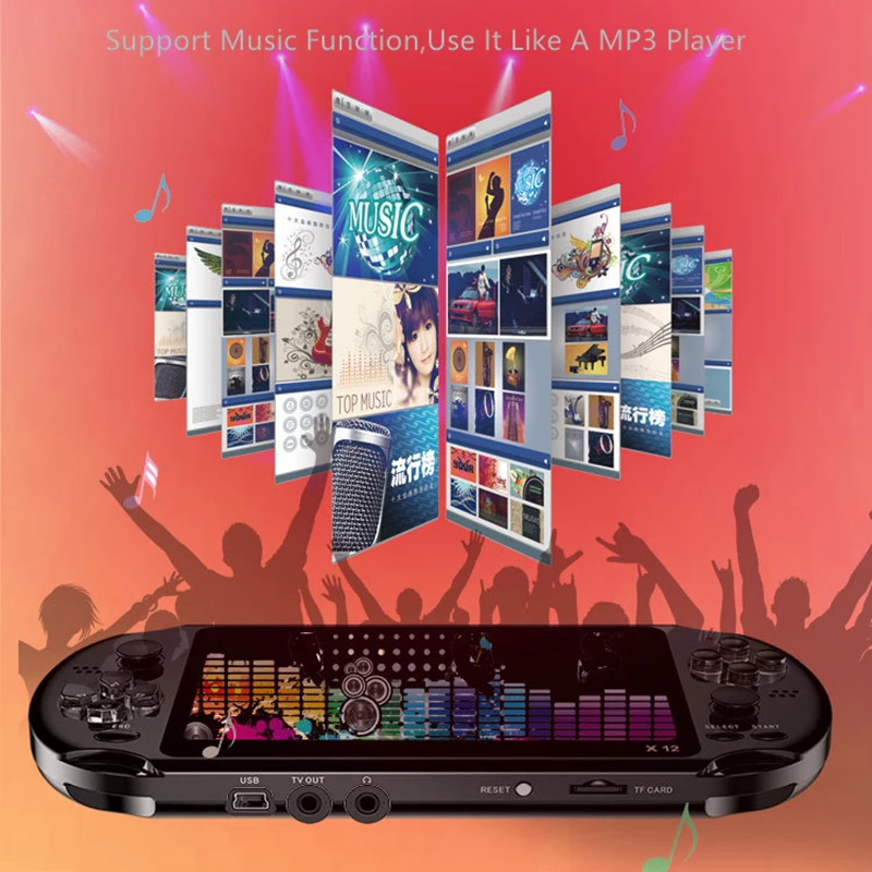 Newest 5.1 inch Handheld Portable Game Console Dual Joystick 8GB preloaded 1500 free games support TV Out video game machine