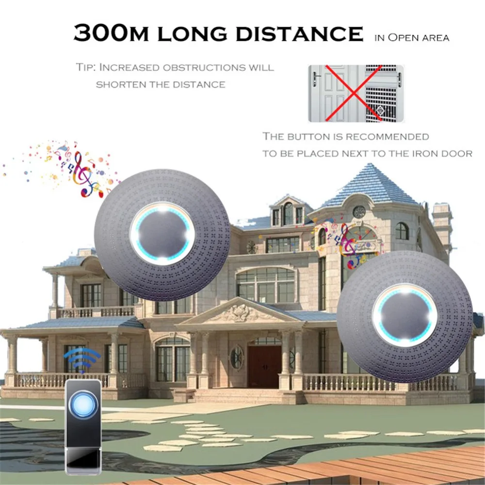 SMATRUL New Waterproof Wireless Doorbell EU Plug 300M Remote smart Door Bell Chime ring  1 2 button 1 2 3 receiver no battery Deaf Gorgeous lighting black 00