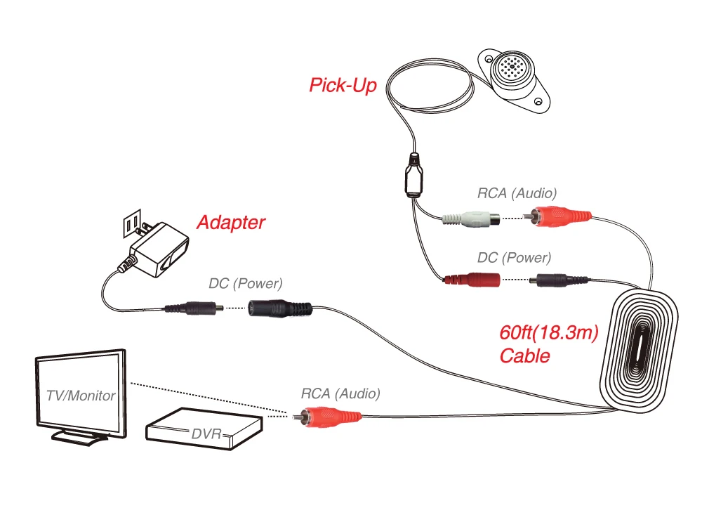 Мини микрофон CCTV Микрофон Аудио звукосниматель устройство камера адаптер Высокая чувствительность Хорошее качество DC12V кабель питания 60 футов кабель тонтон