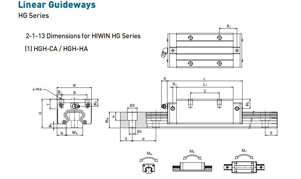 1 шт. HIWIN Линейная направляющая HGR20 L500mm railcnc запчасти