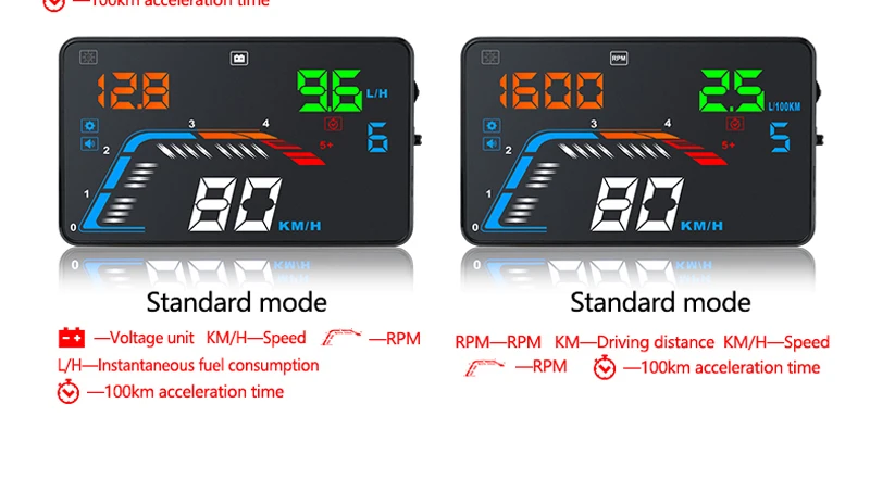 5,5 ''OBDII Автомобильный HUD OBD2 порт дисплей на голову Q700 автомобильный измеритель скорости лобовое стекло проектор превышение скорости напряжения Сигнализация автомобильные аксессуары