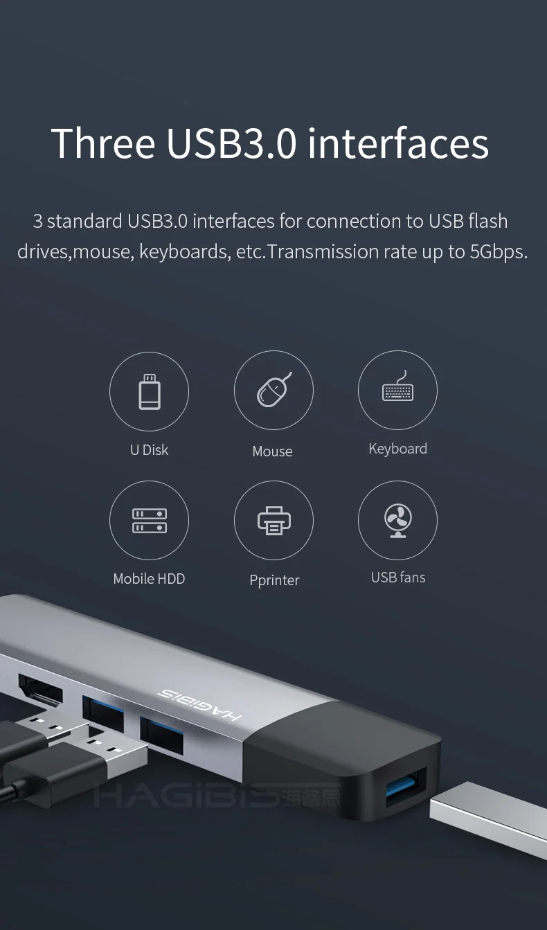 Хагет Ибис USB C концентратор USB C к HDMI RJ45 Thunderbolt 3 адаптер тип-c USB 3,0 концентратор SD/TF кардридер PD конвертер для MacBook Pro