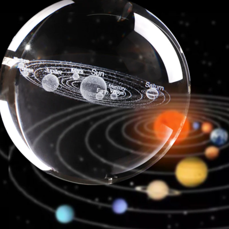 Новинка 2019 6 см 3D Солнечная система шар хрустальный светодиодный светодиодная