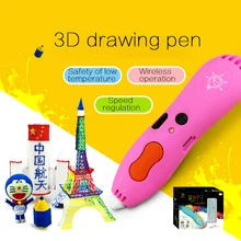 1.75 мм ABS/PLA DIY USB Металла 3D Печать Граффити Ручка 3D ручка Живопись Ручка Ручка Творческий Дар Игрушки Для Детей Рисунок дизайн