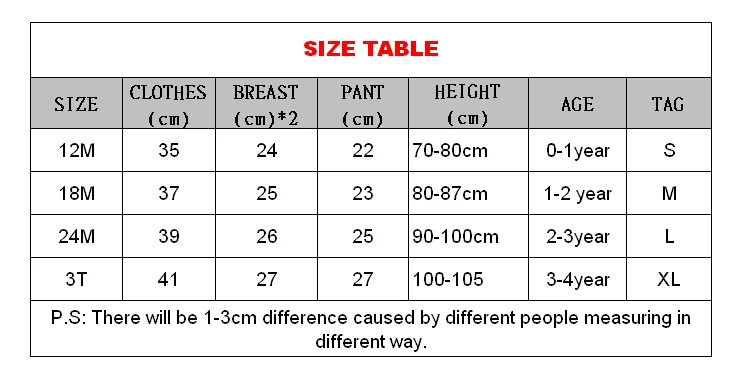 SIZE