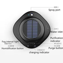 5 V 3 w солнечная энергия автомобильный очиститель воздуха HEPA фильтр в дополнение к формальдегид PM2.5 увлажнения спрей 160x160x45 мм