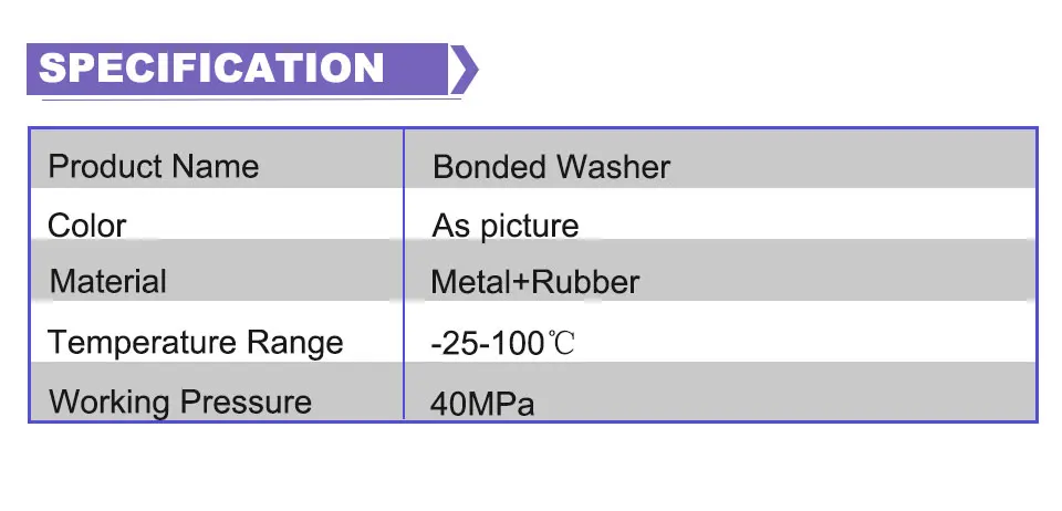 6-16bonded-washer-detail_02